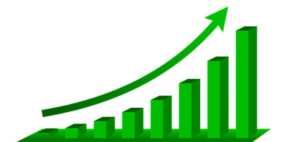 gráfico de crescimento Seguros, Previdência, Assistências, Sorteios, Capitalização